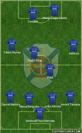 C.F. Os Belenenses - SAD Formation 2014