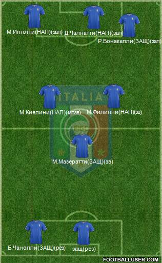 Italy Formation 2014