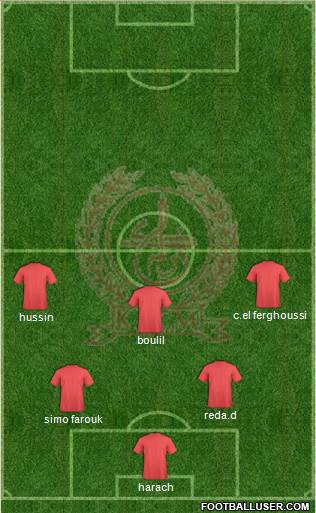 Kawkab Athletic Club de Marrakech Formation 2014