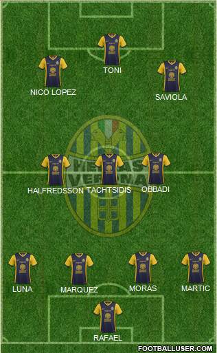 Hellas Verona Formation 2014