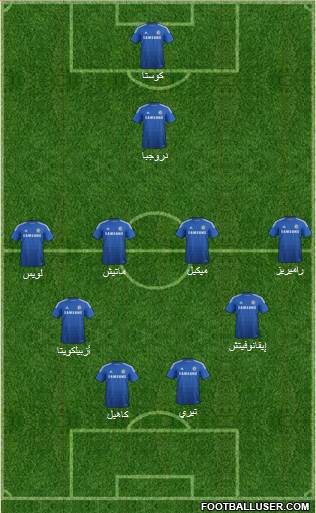 Chelsea Formation 2014