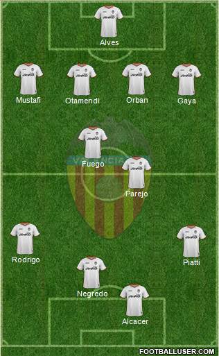 Valencia C.F., S.A.D. Formation 2014
