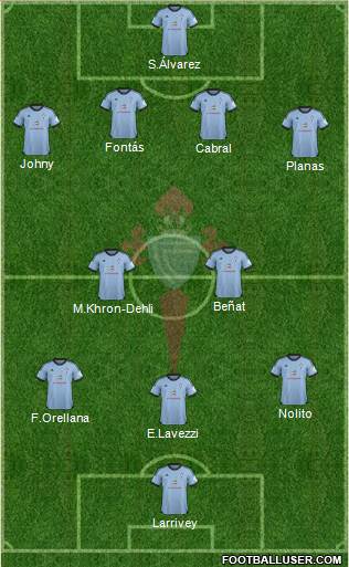 R.C. Celta S.A.D. Formation 2014