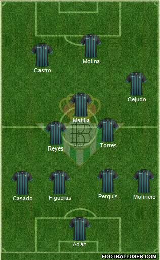 Real Betis B., S.A.D. Formation 2014