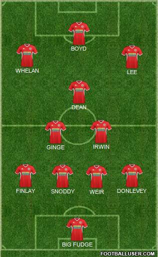 Accrington Stanley Formation 2014