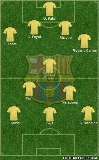 F.C. Barcelona Formation 2014