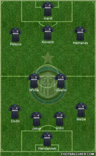 F.C. Internazionale Formation 2014