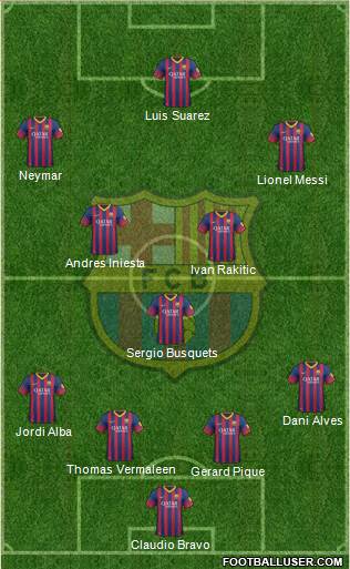 F.C. Barcelona Formation 2014