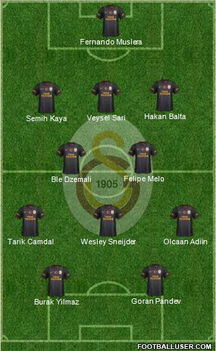 Galatasaray SK Formation 2014