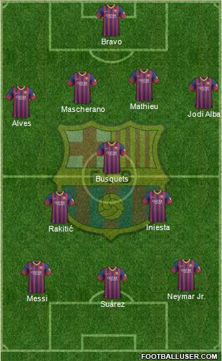 F.C. Barcelona Formation 2014