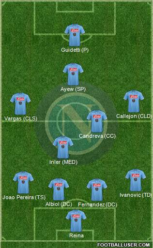 Napoli Formation 2014