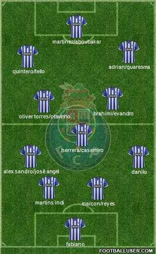 Futebol Clube do Porto - SAD Formation 2014