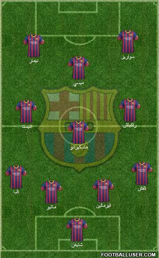 F.C. Barcelona Formation 2014