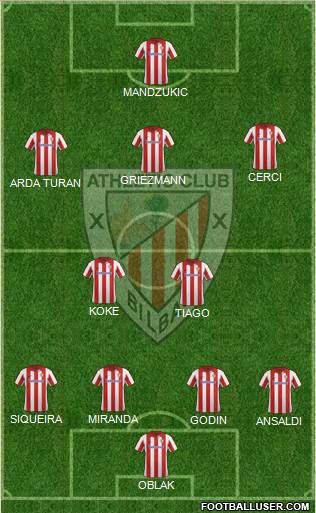 Athletic Club Formation 2014