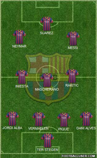 F.C. Barcelona Formation 2014