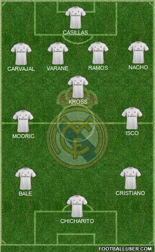 Real Madrid C.F. Formation 2014