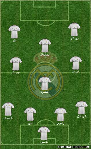 Real Madrid C.F. Formation 2014
