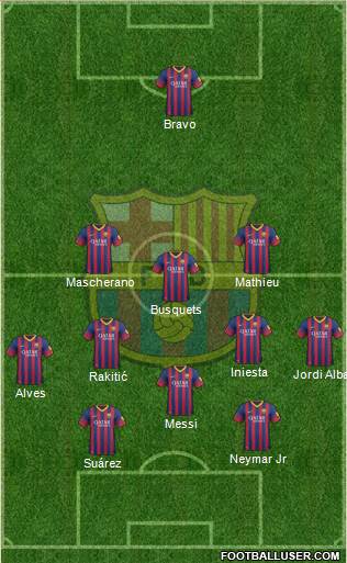 F.C. Barcelona Formation 2014