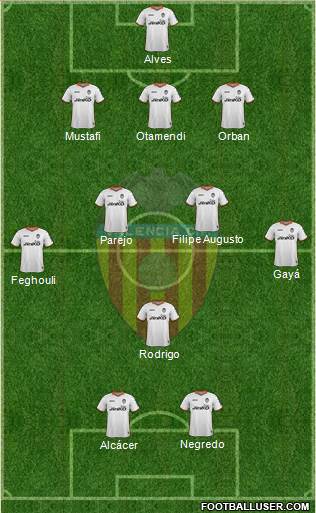 Valencia C.F., S.A.D. Formation 2014