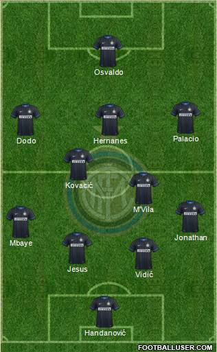 F.C. Internazionale Formation 2014