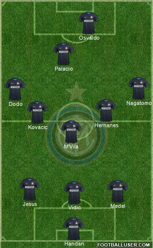 F.C. Internazionale Formation 2014
