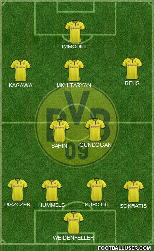 Borussia Dortmund Formation 2014