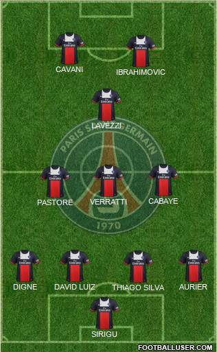 Paris Saint-Germain Formation 2014