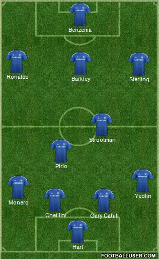Chelsea Formation 2014