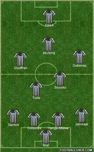 Newcastle United Formation 2014