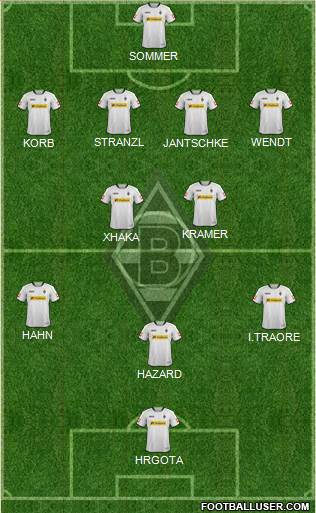 Borussia Mönchengladbach Formation 2014