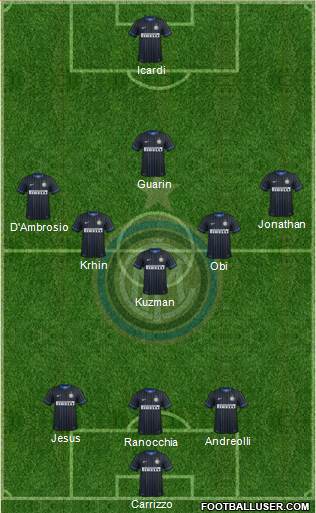 F.C. Internazionale Formation 2014