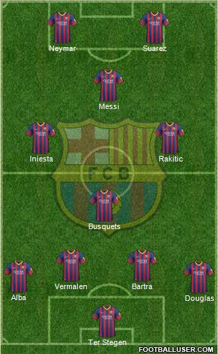 F.C. Barcelona Formation 2014