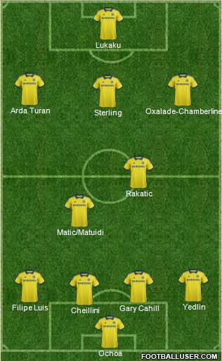 Chelsea Formation 2014
