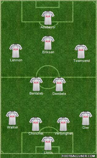 Tottenham Hotspur Formation 2014