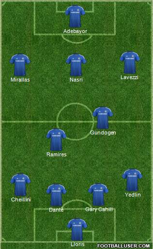 Chelsea Formation 2014