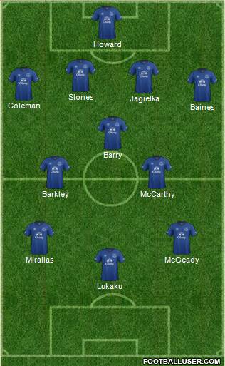 Everton Formation 2014