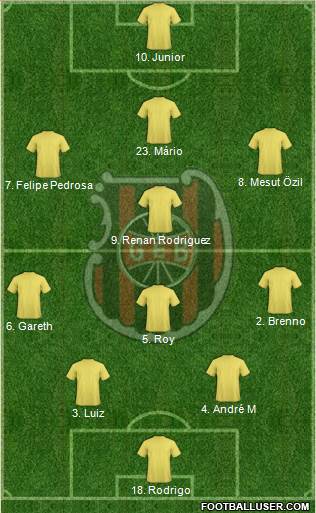 GE Brasil Formation 2014