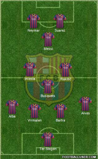 F.C. Barcelona Formation 2014