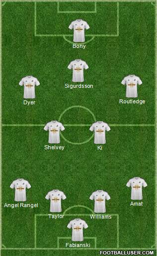 Swansea City Formation 2014