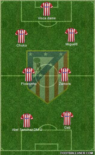 Atlético Madrid B Formation 2014
