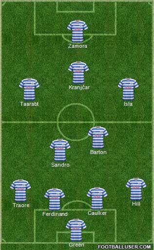 Queens Park Rangers Formation 2014