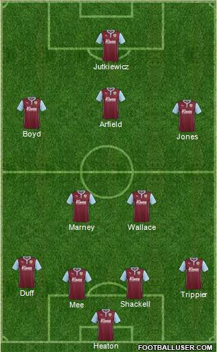 Burnley Formation 2014