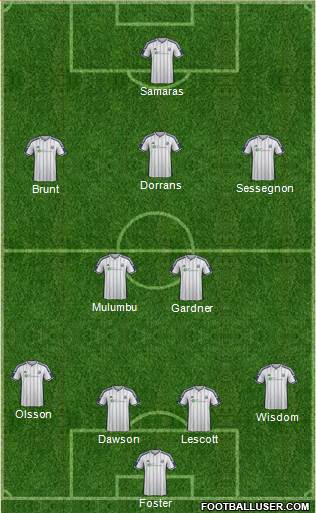 West Bromwich Albion Formation 2014