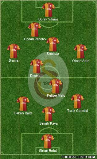 Galatasaray SK Formation 2014