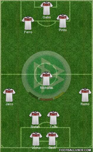 Germany Formation 2014