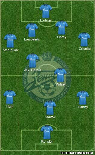 Zenit St. Petersburg Formation 2014