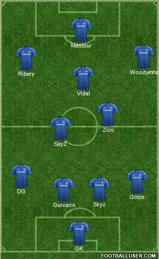 Chelsea Formation 2014