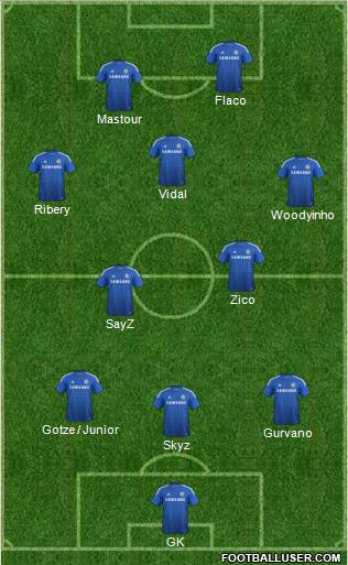 Chelsea Formation 2014
