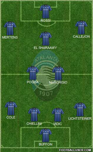 Atalanta Formation 2014