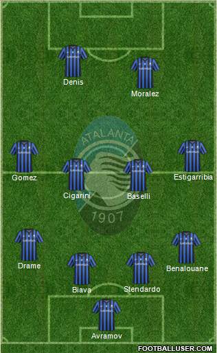 Atalanta Formation 2014